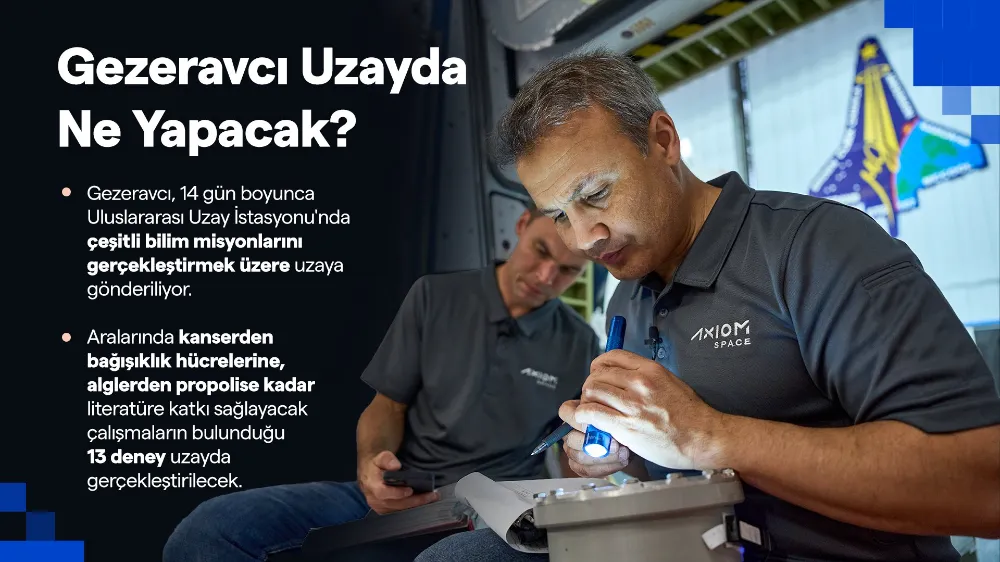 İLK TÜRK ASTRONOT ALPER GEZERAVCI UZAYDA 13 BİLİMSEL DENEY YAPACAK