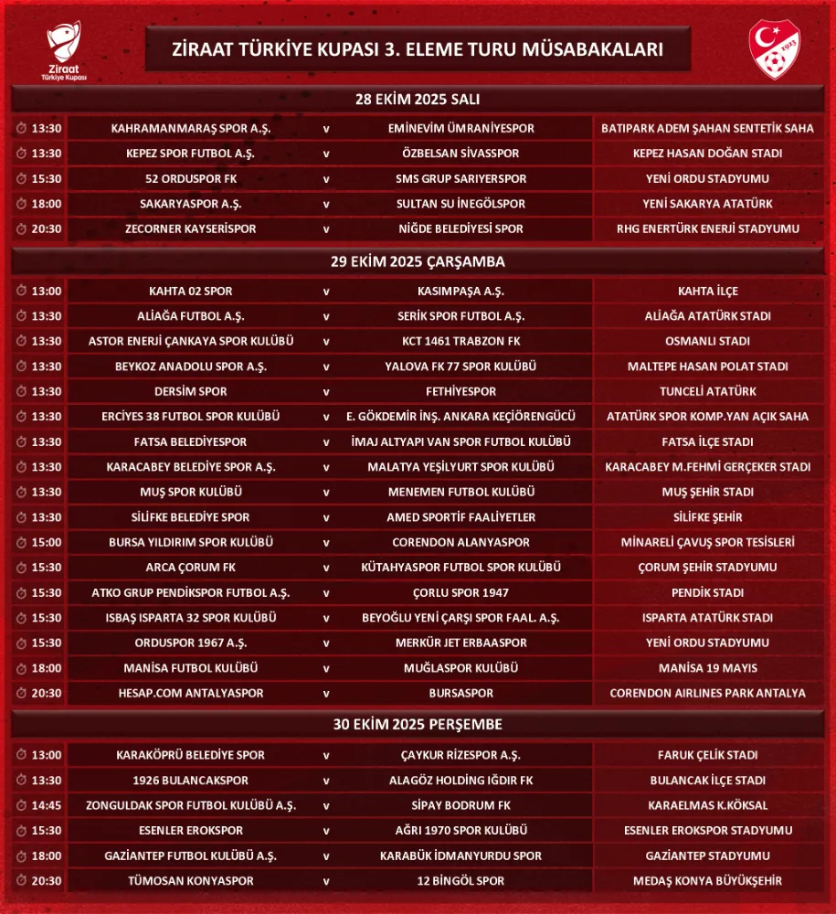 ZİRAAT TÜRKİYE KUPASI